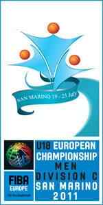 Europe U18 Championship Division C