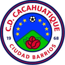 Logo CD Cacahuatique Reserves